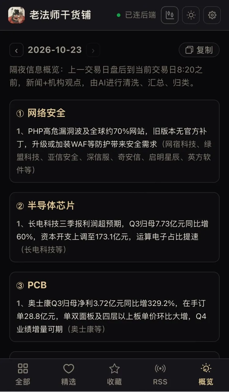 隔夜概览预览