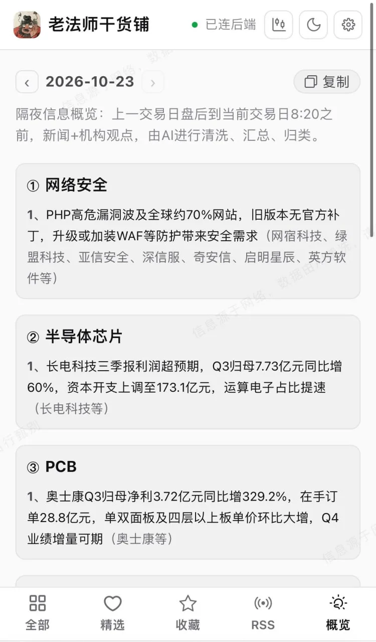 隔夜概览预览