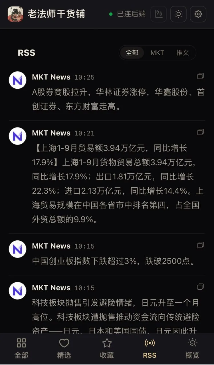 RSS 列表页预览