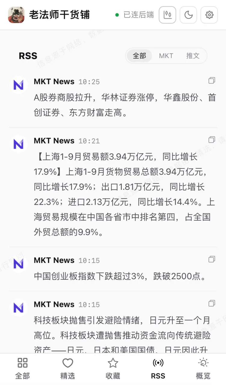 RSS 列表页预览